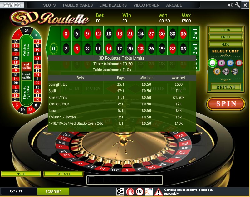 Minimum bet online casino h casino online